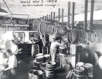 Ludwig Drum Company